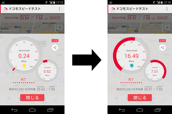 通信速度計測結果 菜園場町